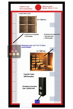 Isolation, finition et aménagement de cave. Fourniture meubles de rangement. Installation climatisation du client. Déplacements inclus.