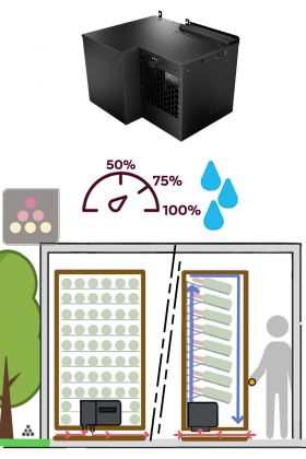 Climatiseur monobloc 1 température pour armoire à vin de 680 Watts - Froid et humidification - Evacuation Down - 20m3