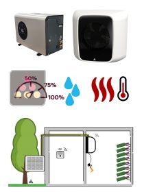 Climatiseur de cave à vin jusqu'à 30m3 - Évaporateur mural - Froid, humidification et chauffage FRIAX