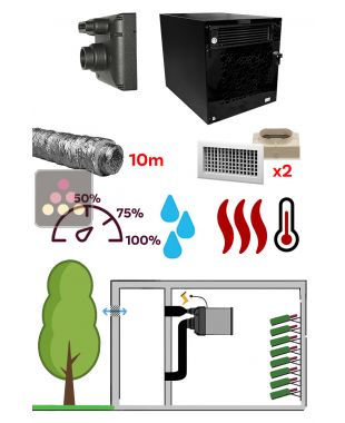 Climatiseur de cave monobloc gainable et encastrable jusqu'à 30m3 - Froid, humidification et chauffage - Installation IN FRIAX