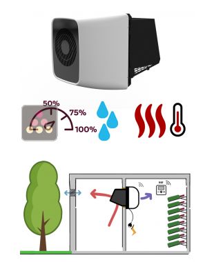 Climatiseur de cave jusqu'à 30m3 - Traversée de mur - Froid, humidification et chauffage FRIAX