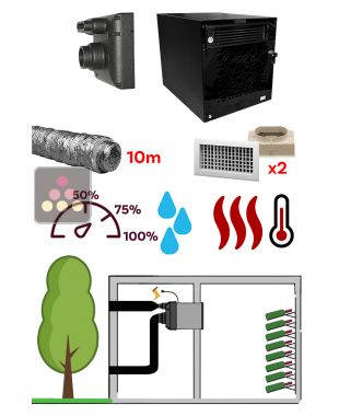 Climatiseur de cave monobloc gainable et encastrable jusqu'à 48m3 - Froid, humidification et chauffage - Installation OUT FRIAX