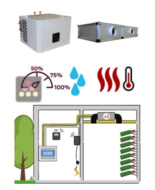 Climatiseur de cave 3500W - Évaporateur gainable - Condensation à eau - Froid, humidification et chauffage FRIAX