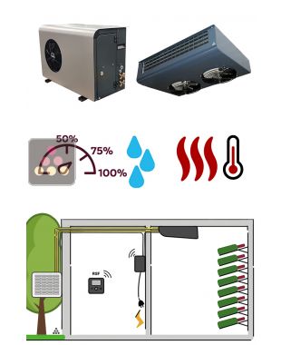 Climatiseur de cave naturelle de 1100 Watts - Évaporateur plafonnier - Froid, humidification et chauffage FRIAX