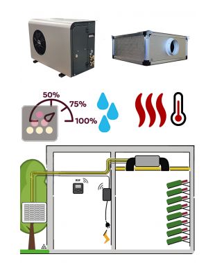 Climatiseur de cave 1100W - Évaporateur gainable - Froid, Chauffage et Humidification FRIAX