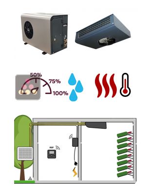 Climatiseur de cave naturelle de 780 Watts - Évaporateur plafonnier - Froid, humidification et chauffage FRIAX