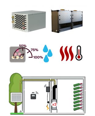 Climatiseur de cave 2900W - Evaporateur gainable vertical - Froid, Chauffage et Humidification FRIAX
