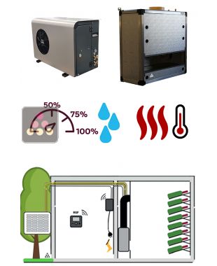 Climatiseur de cave 2200W - Evaporateur gainable vertical - Froid, Chauffage et Humidification FRIAX