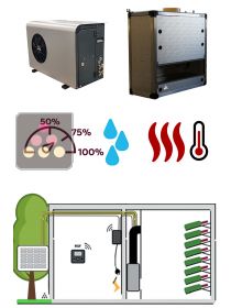 Climatiseur de cave 1100W - Evaporateur gainable vertical - Froid, Chauffage et Humidification FRIAX