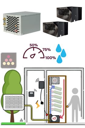 Climatiseur de cave 2900W - Evaporateur pour armoire - Froid et Humidification