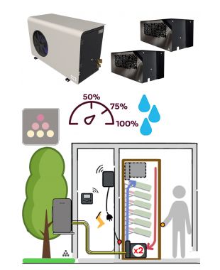 Climatiseur de cave 2900W - Evaporateur pour armoire - Froid et Humidification FRIAX
