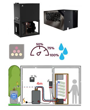 Climatiseur pour armoire à vin de 1050 watts - Split System avec technologie boucle à eau glacée - Liaison 4m - Froid et Humidification FRIAX