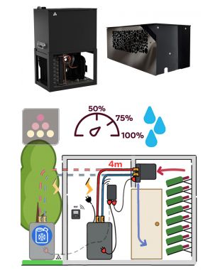 Climatiseur de cave naturelle de 1050 watts - Split System avec technologie boucle à eau glacée - Dessus de porte - liaison 4m - Froid et Humidification FRIAX