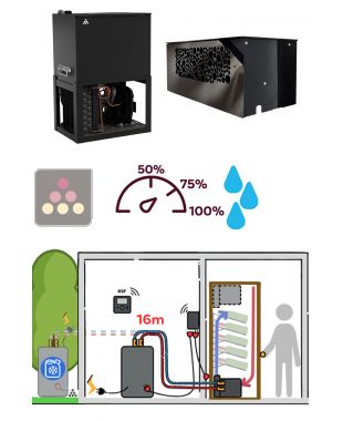 Climatiseur pour armoire à vin de 1050 watts - Split System avec technologie boucle à eau glacée - Liaison 16m - Froid et Humidification FRIAX