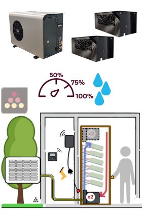 Climatiseur de cave 2100W - Evaporateur pour armoire - Froid et Humidification