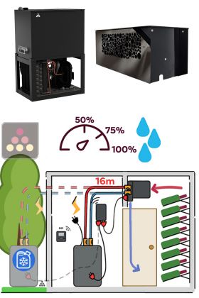 Climatiseur de cave naturelle de 1050 watts - Split System avec technologie boucle à eau glacée - Dessus de porte - liaison 16m - Froid et Humidification