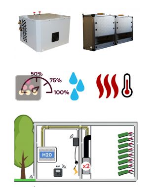 Climatiseur de cave 2900W - Evaporateur gainable vertical - Condensation à eau - Froid, Chauffage et Humidification FRIAX