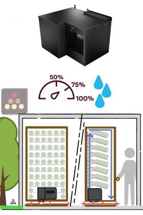 Climatiseur monobloc 1 température pour armoire à vin de 800 Watts - Froid et humidification - Evacuation Down - 30m3