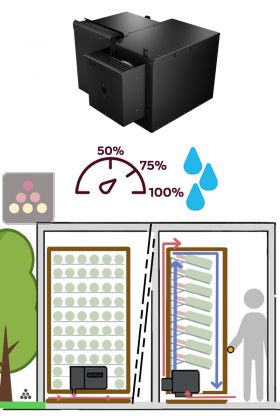 Climatiseur monobloc 1 température pour armoire à vin de 680 Watts - Froid et humidification - Evacuation Up - 20m3