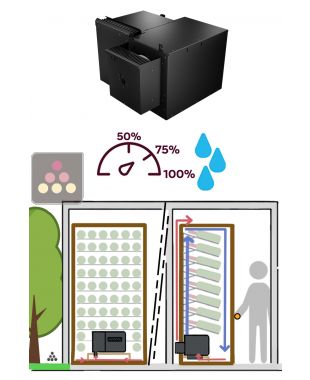 Climatiseur monobloc 1 température pour armoire à vin sans espace sous plancher de 680 Watts - Froid et humidification - Evacuation Up - 20m3 FRIAX