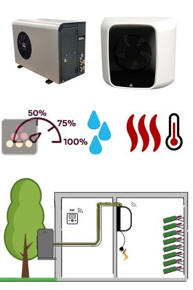 Climatiseur de cave à vin naturelle de 780 Watts - Évaporateur mural - Froid, humidification et chauffage