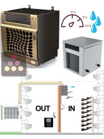 Climatiseur de cave jusqu'à 30m3 avec refroidissement, chauffage et humidification - Evaporateur mural FRIAX