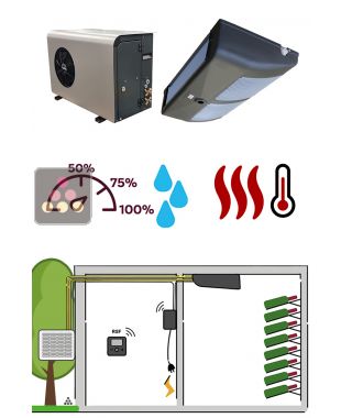 Climatiseur de cave naturelle de 2200 Watts - Évaporateur plafonnier - Froid, humidification et chauffage FRIAX