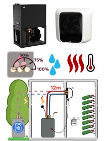 Climatiseur de cave naturelle de 1050 watts - Split System avec technologie boucle à eau glacée - Frigorifère mural - Liaison 12m - Froid, chauffage et Humidification FRIAX