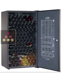 Cave à vin Multi-Températures de service et de conservation CLIMADIFF