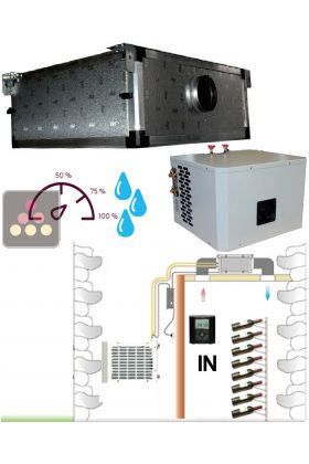 Climatiseur de cave 1550W à condenseur à eau et évaporateur gainable, avec fonction chauffage et humidificateur - Gainage horizontal