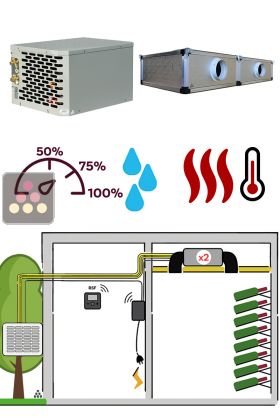 Climatiseur de cave 3500W - Évaporateur gainable - Froid, Chauffage et Humidification