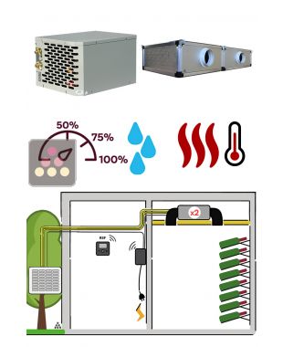 Climatiseur de cave 3500W - Évaporateur gainable - Froid, Chauffage et Humidification FRIAX