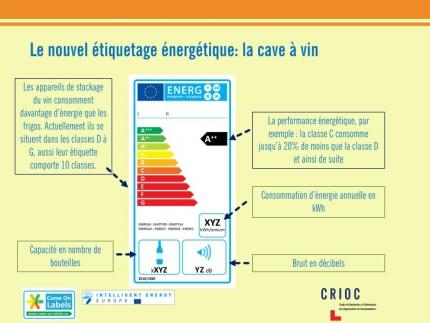 classe energetique d'une cave a vin