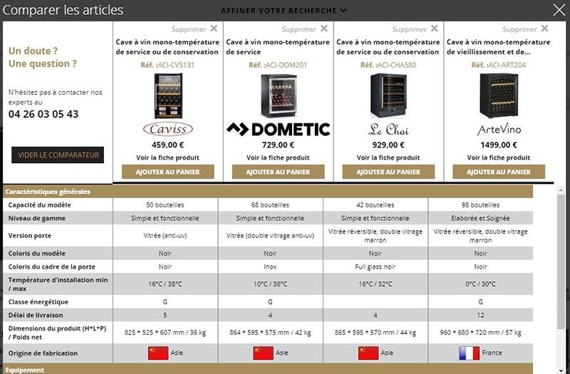 Tableau comparateur