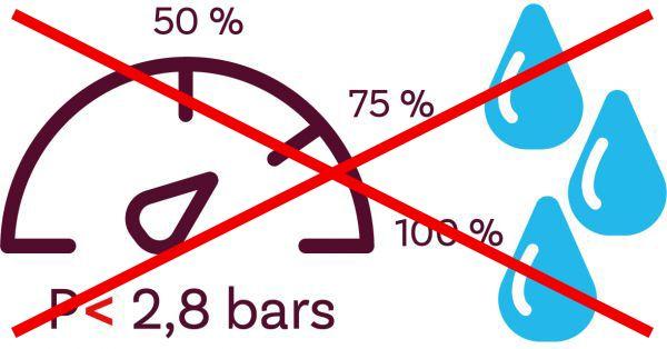 La pression d'eau à l'entrée de l'humidificateur doit être au maximum de 2.8 bar