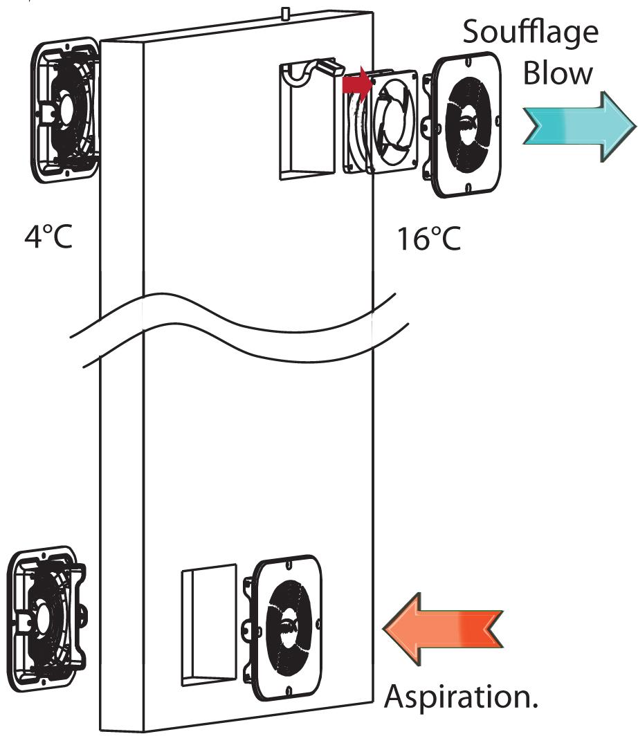 Ce kit permet de réguler la seconde température par l'intermédiaire de 1 ventilateur et de 4 grilles fournies avec le groupe et à installer par vos soins entre les 2 zones.
