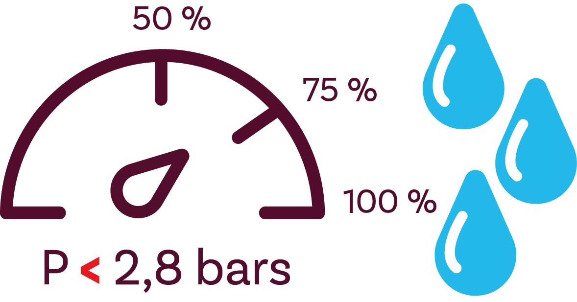 Le taux d'hygrométrie est régulée électroniquement. Une arrivée d'eau est nécessaire avec une pression maximum de 2.8 bars