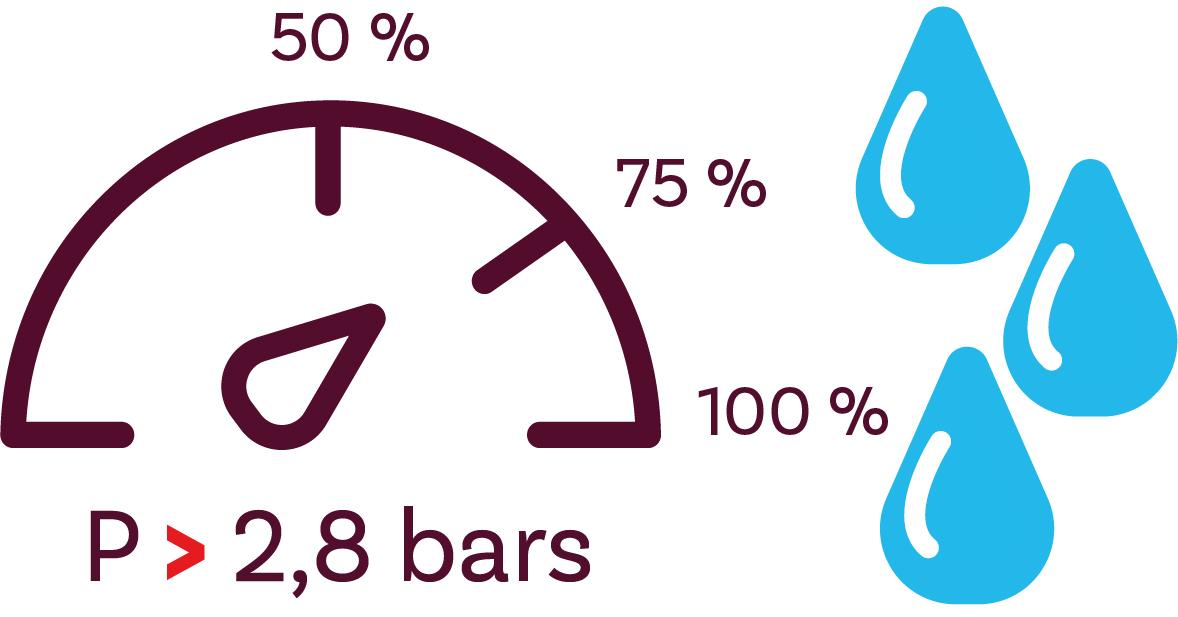 Le taux d'hygrométrie est régulée électroniquement. Une arrivée d'eau est nécessaire avec une pression supérieure à 2.8 bars.  Un kit limiteur de pression avec vanne de sécurité est fourni dans ce cas. 