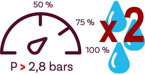 Contient en quantité 2 :  10m de tube souple polyéthylène 1/4